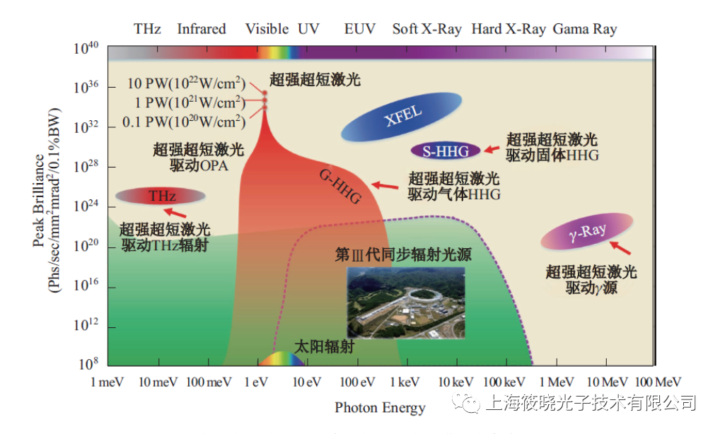 微信图片_20210802162632.png