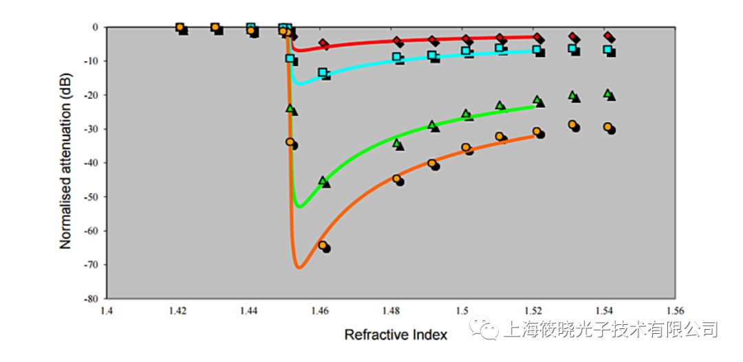 微信图片_20210805092134.png