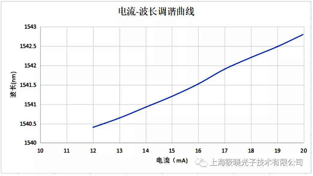 微信图片_20210823094338.jpg