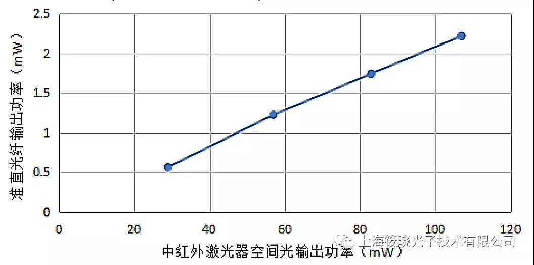 微信图片_20210909090850.jpg