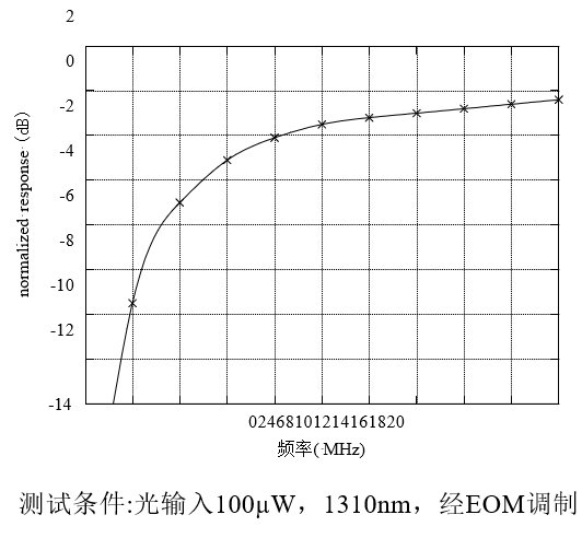 搜狗截图20210910170311.png