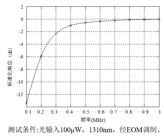 搜狗截图20210913094943.png