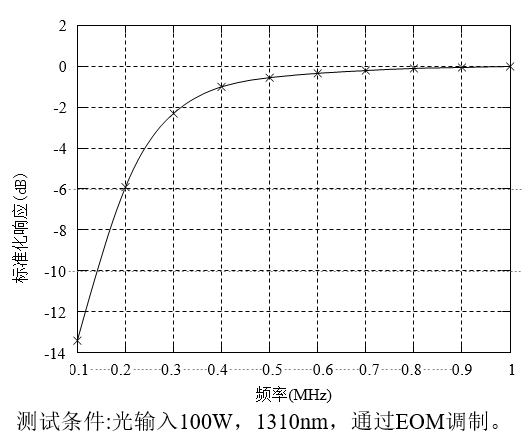 搜狗截图20210913112416.png