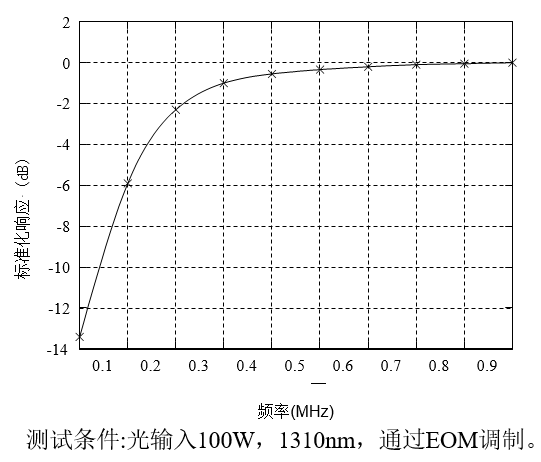 搜狗截图20210914154143.png