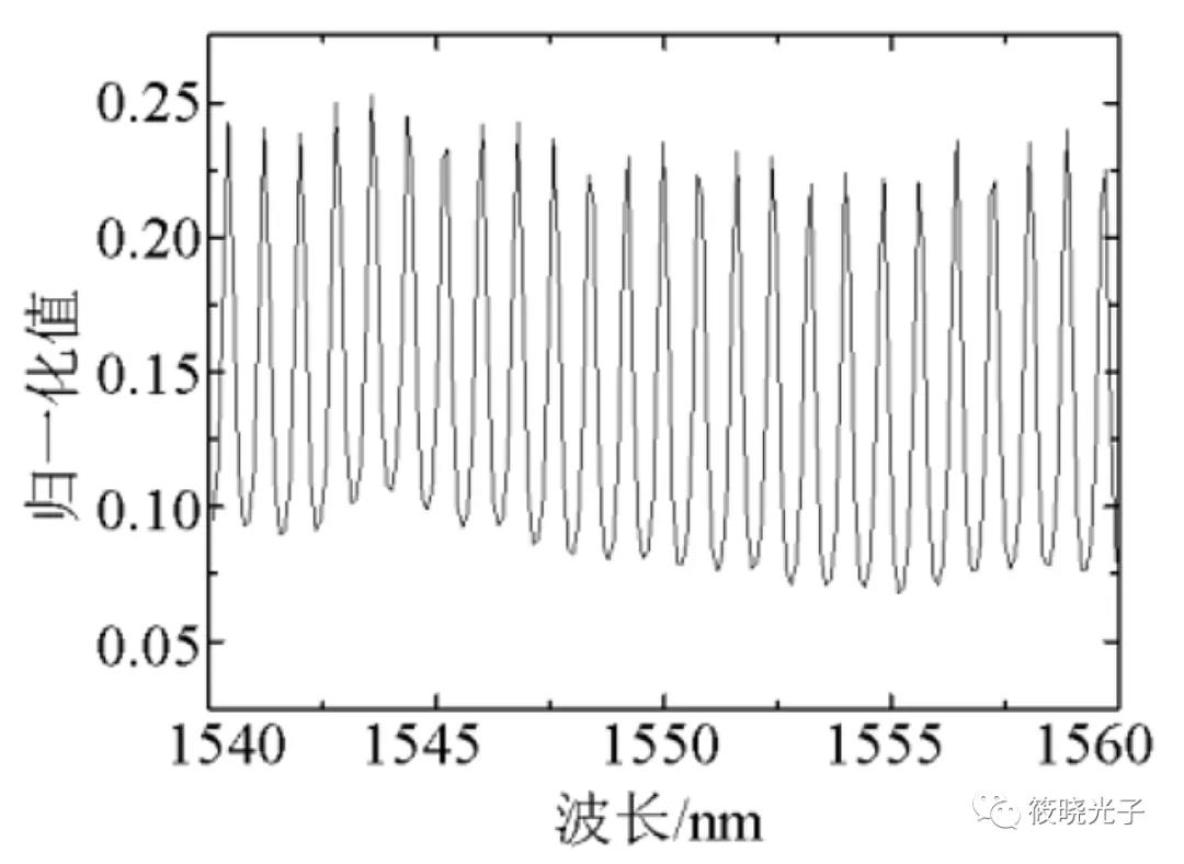 微信图片_20211008093630.jpg