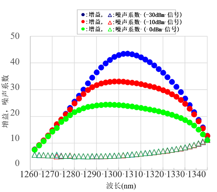 搜狗截图20211013163335.png