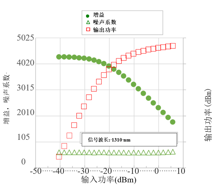 搜狗截图20211013163359.png