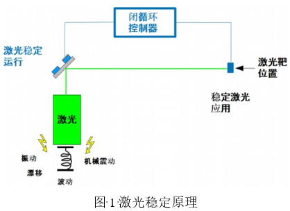 搜狗截图20211022143819.png