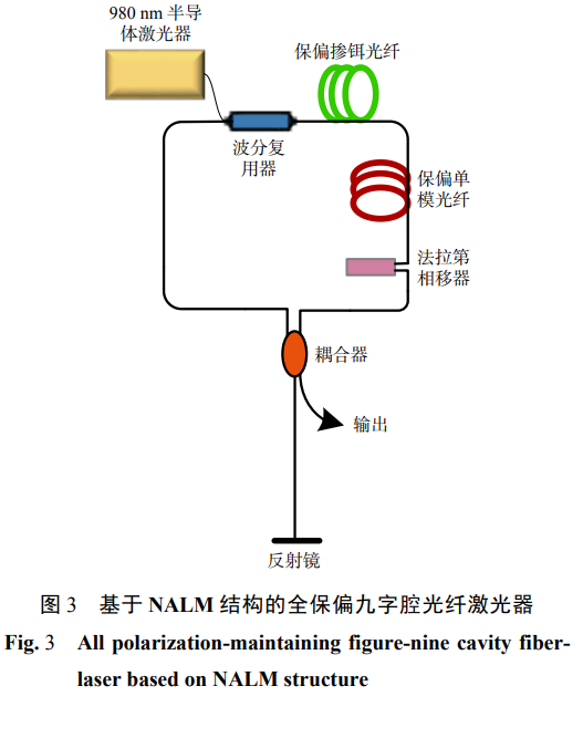 搜狗截图20211229162414.png