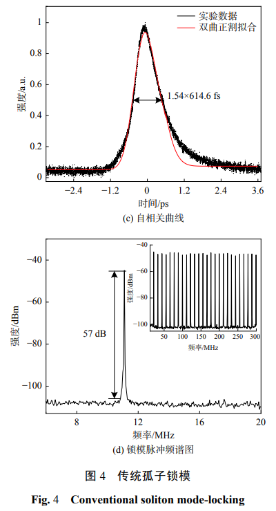 搜狗截图20211229162536.png