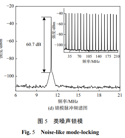 搜狗截图20211229162704.png