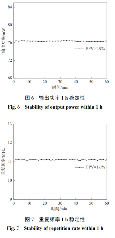 搜狗截图20211229162747.png