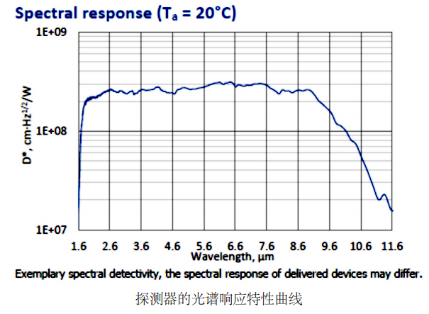 搜狗截图20220228141232.png