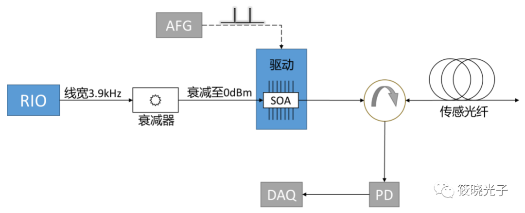 微信图片_20220704104714.png