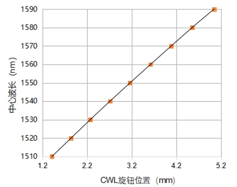 搜狗截图20221108104546.jpg