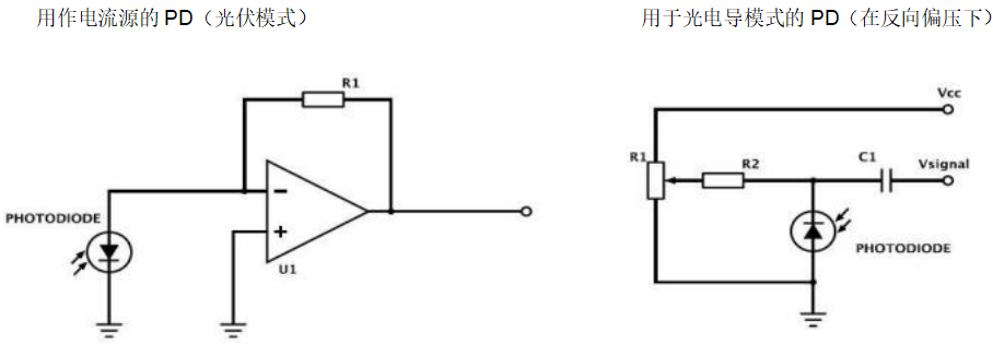 搜狗截图20230428144807.png