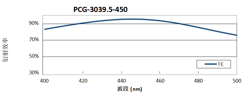 搜狗截图20230621100506.png