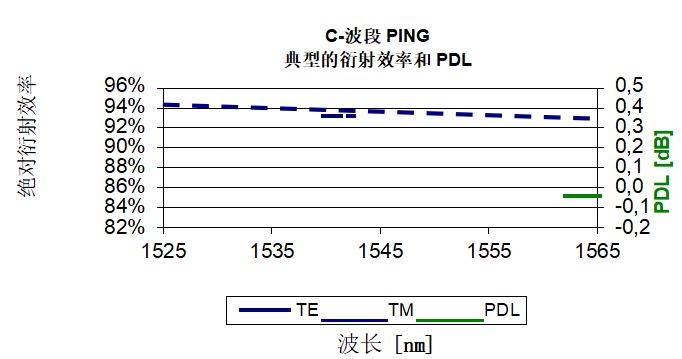 搜狗截图20230621130622.png