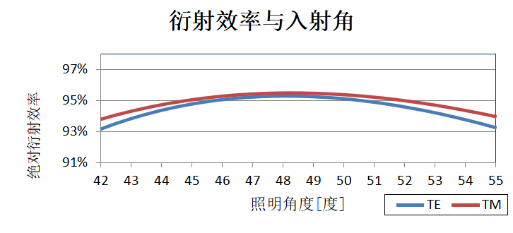 搜狗截图20230621130653.png