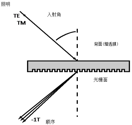 搜狗截图20230621130714.png